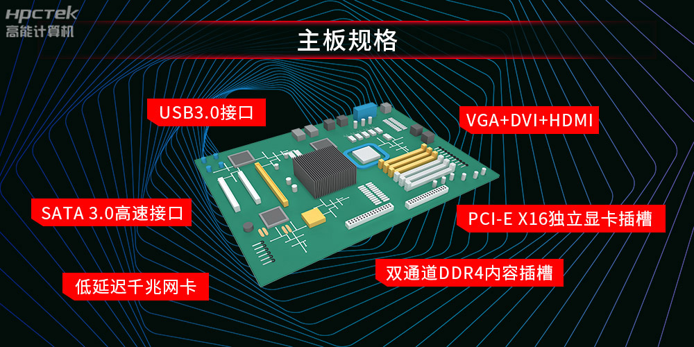 好主板背后的秘密，國產(chǎn)主板制造流程全解析?(圖1)