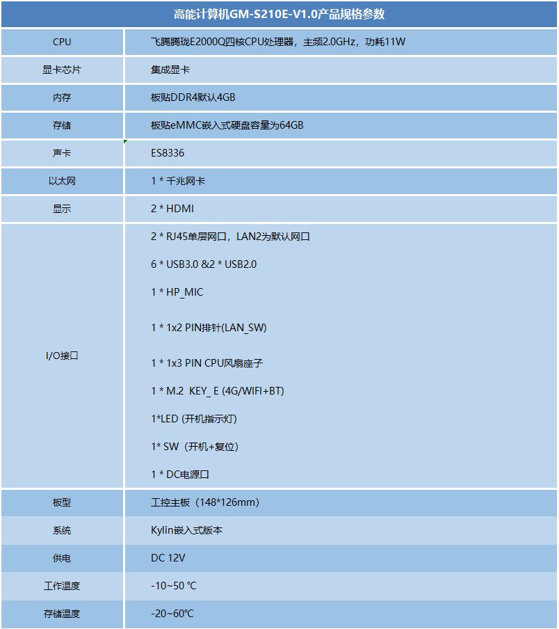 飛騰E2000Q_國產(chǎn)主板S210E(圖1)