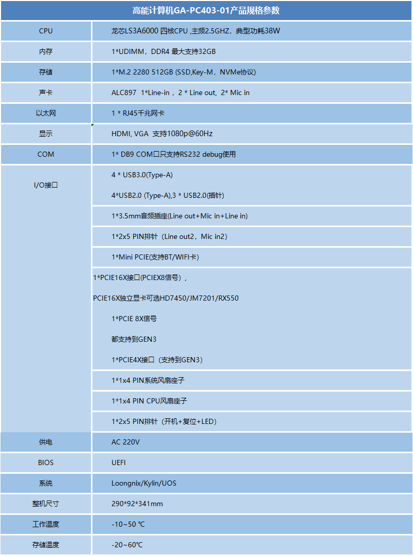龍芯3A6000臺(tái)式機(jī)PC403-01(圖1)