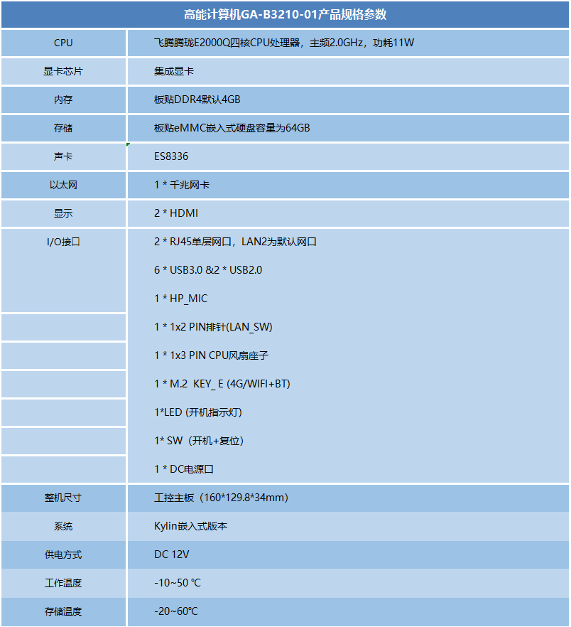 云桌面飛騰D2000工控機B3210(圖1)