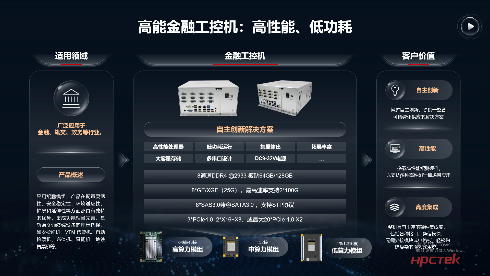 【共贏行業(yè)智能化】高能計(jì)算機(jī)攜手鯤鵬模組金融工控機(jī)，受邀參加華為全聯(lián)接大會(huì)2024！(圖8)